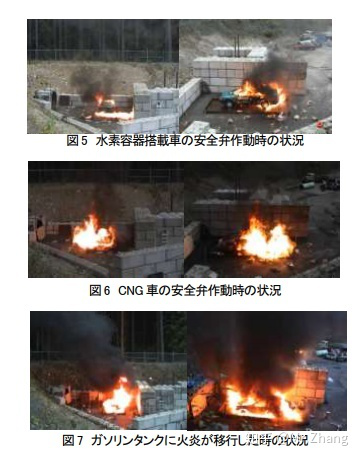 关于氢燃料电池车的安全性问题 （点击链接可以查明资料来源）