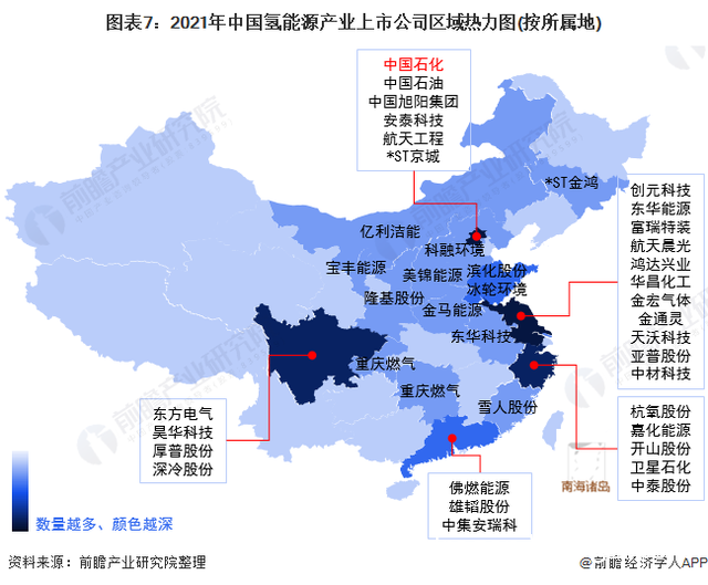 「最全」2021年氢能源产业氢气制取上市公司全方位对比(附业务布局、业绩对比、业务规划等)
