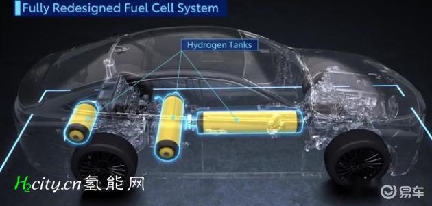 解析两代丰田氢燃料电池车Mirai的动力系统，未来不再遥远