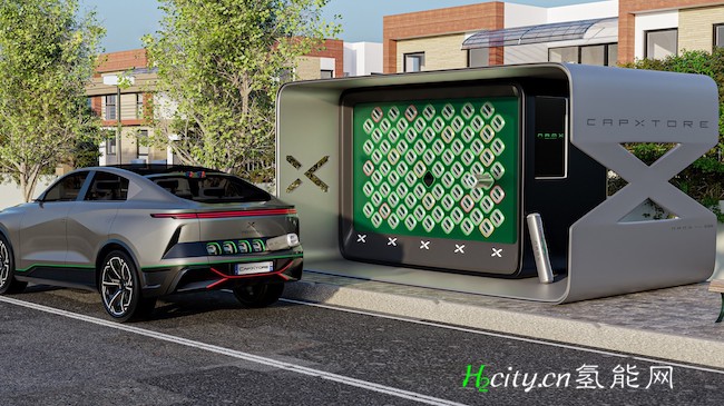 全球首创（可更换氢罐）氢动力SUV汽车初创公司发布NamX HUV 最新消息 