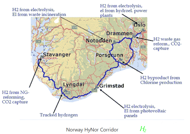 西方国家 氢能高速公路 探索