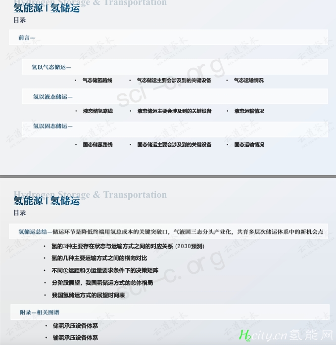 氢枫能源完成D轮股权融资（ 镁基固态储氢）-附2023氢储运报告下载