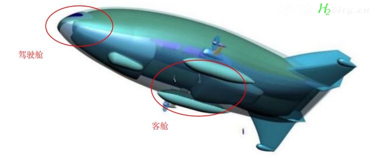 视频：飞艇重出江湖  - Airnova Ltd