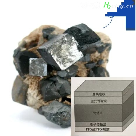 什么是钙钛矿电池？商业化过程中还存在哪些问题？